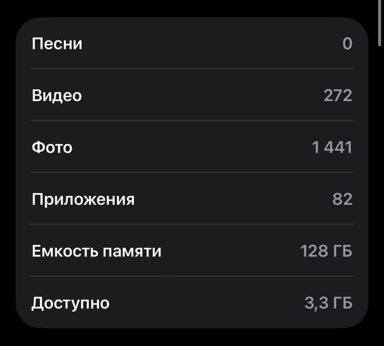 Продам iPhone 15 Pro 128 ГБ Black Titanium