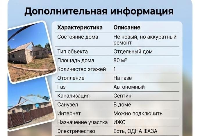 Продажа дома, Торг есть, обмен есть.