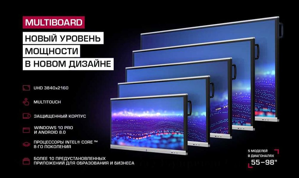 Интерактивный Сенсорный Панел Все Размер Ест Оптом и Розницу +Доставка