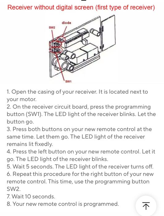 Telecomanda Garaj/Poarta BFT (MITTO 2/4)