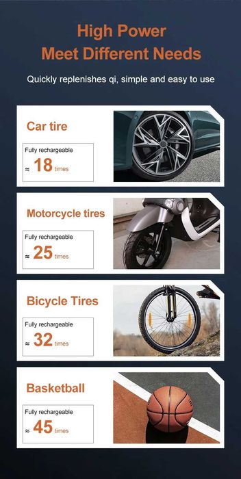 ДЖЪМП СТАРТЕР 4в1 КОМПРЕСОР за гуми за кола автомобил Jump Starter