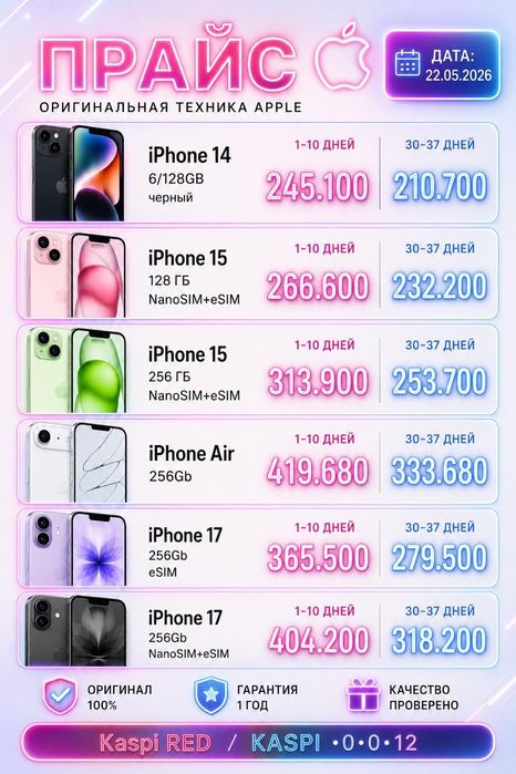 IPhone  смартфоны с гарантией
