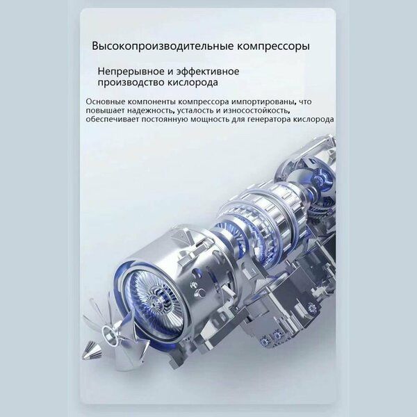 Кислородный концентратор нового поколения 1-9литровый, 30-93% качество