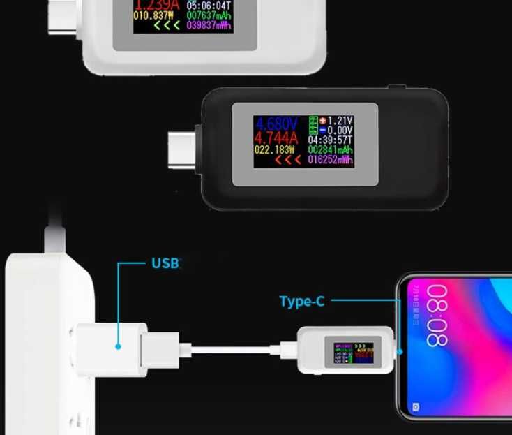 Продам новый в упаковке USB тестер Type-C до 5A и 150 W