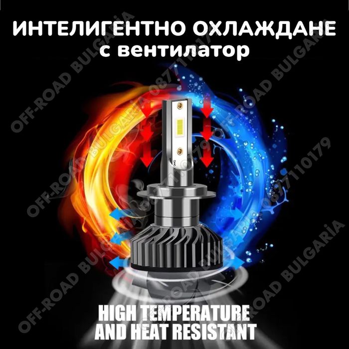 2 БРОЯ LED Диодни крушки H7 180W 12-24V +200%