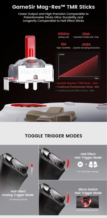 Геймпад Gamesir Cyclone 2