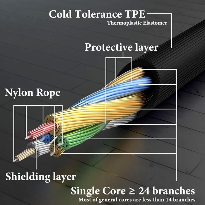 Casti Gaming Logitech Astro A10 Gen 2 PS Black,Ps5,Xbox One S, Xbox X