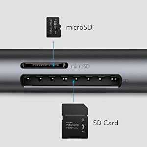 Anker PowerExpand 2-in-1 Memory Card Reader USB-C+USB 3.0 четец карти