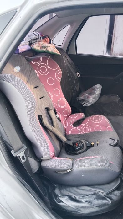 Автокресло 9-36кг