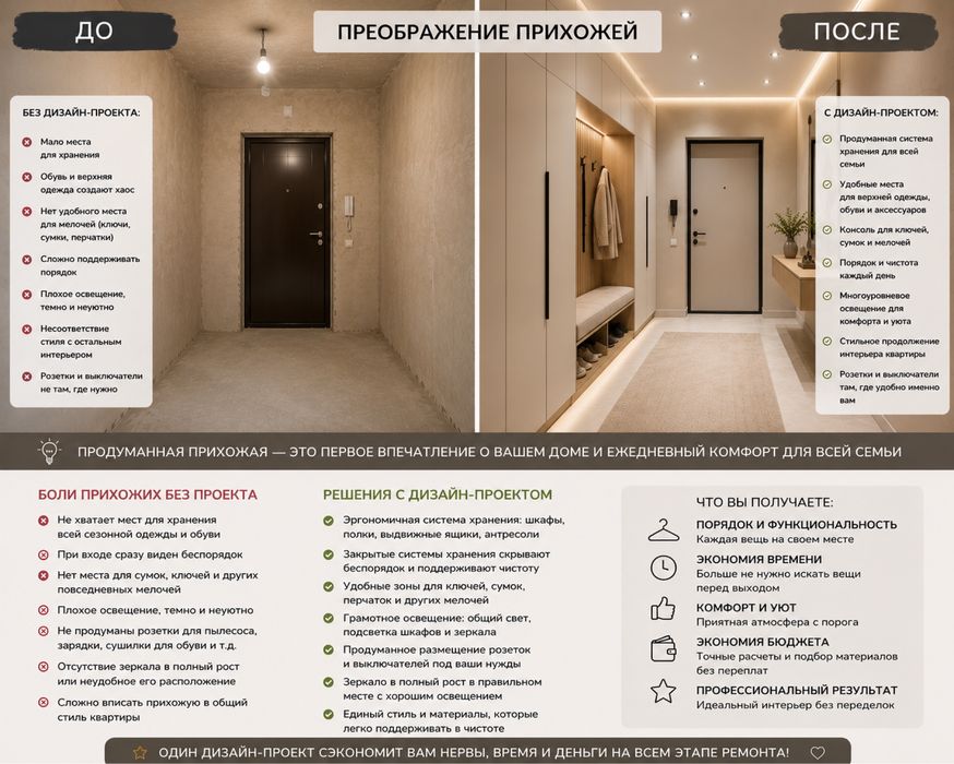 Дизайн проект интерьера