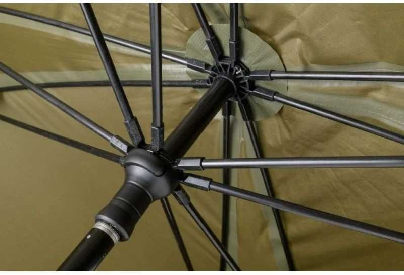 Umbrela MIVARDI cu Paravan XL