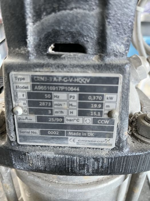 Pompa inalta presiune Grundfos