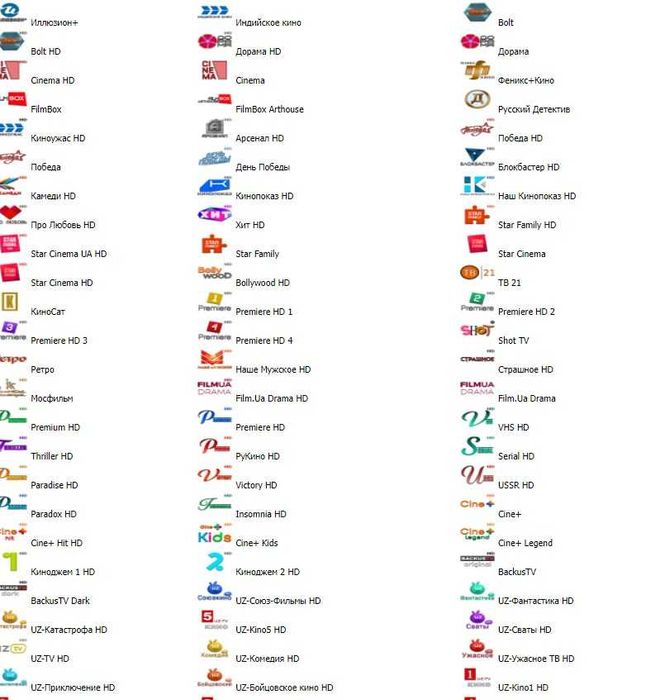 Настройка SMART TV и SMART приставок.YOUTUBE не работает?