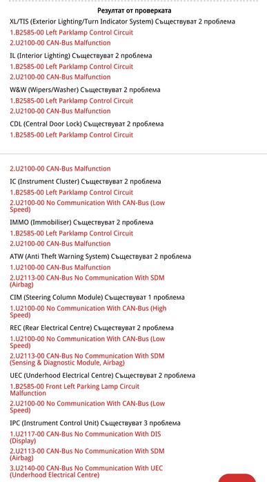 Професионална диагностика на леки автомобили на добри цени!