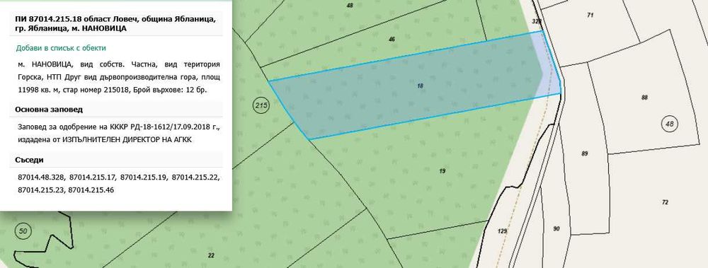 ГОРА град Ябланица