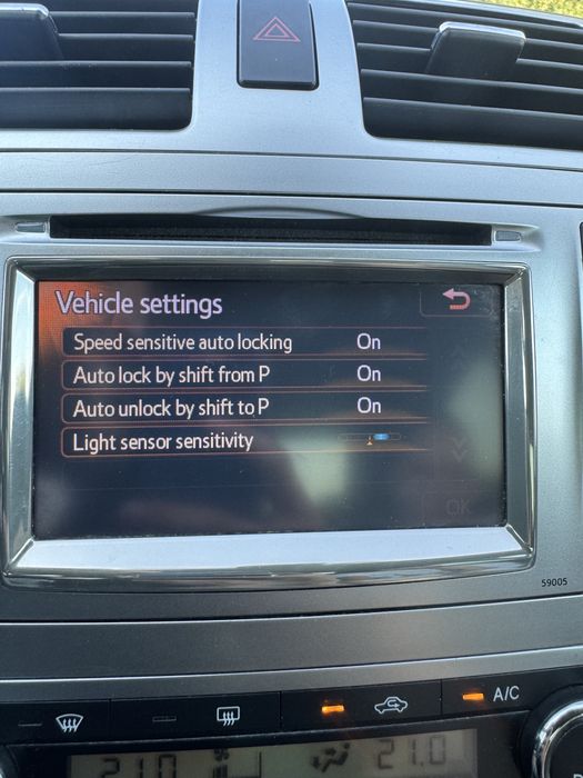 Toyota Avensis Toyota Avensis