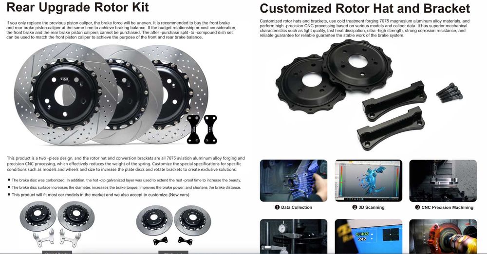 Спортивная тормозная система BYD SONG PLUS