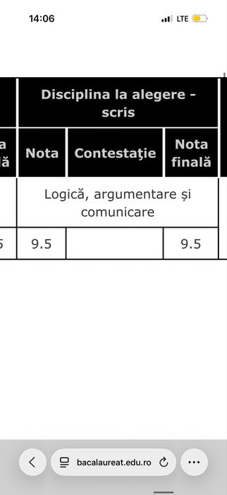 Meditatii Logica pentru BAC
