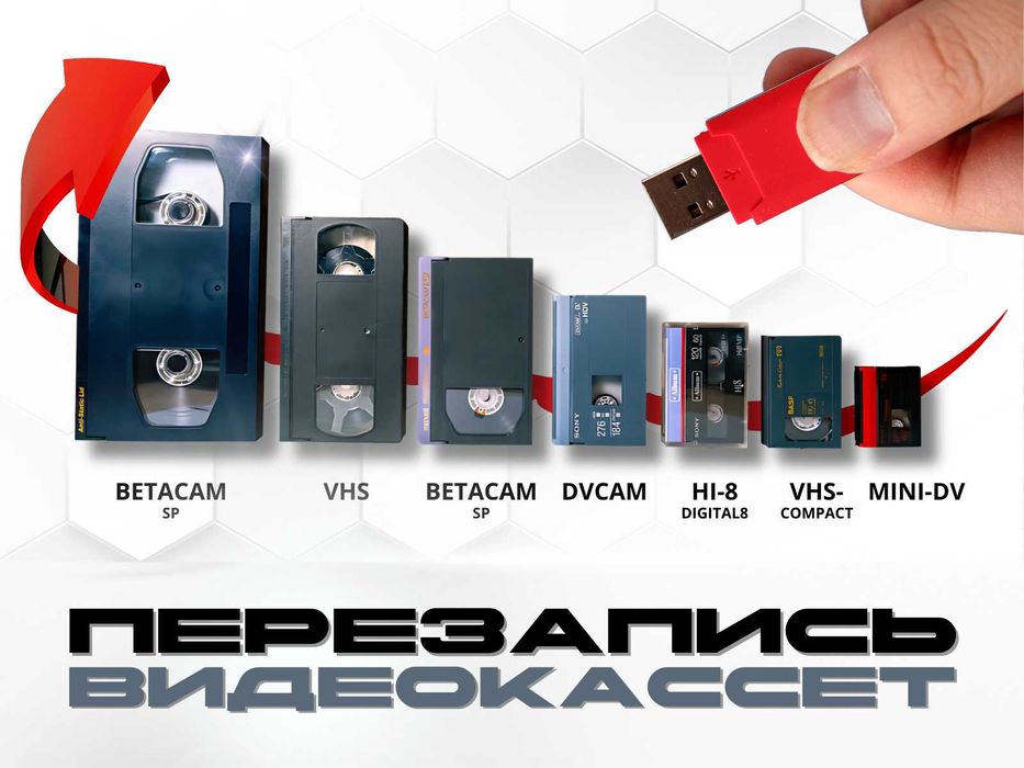 Оцифровка видеокассет и кинопленок