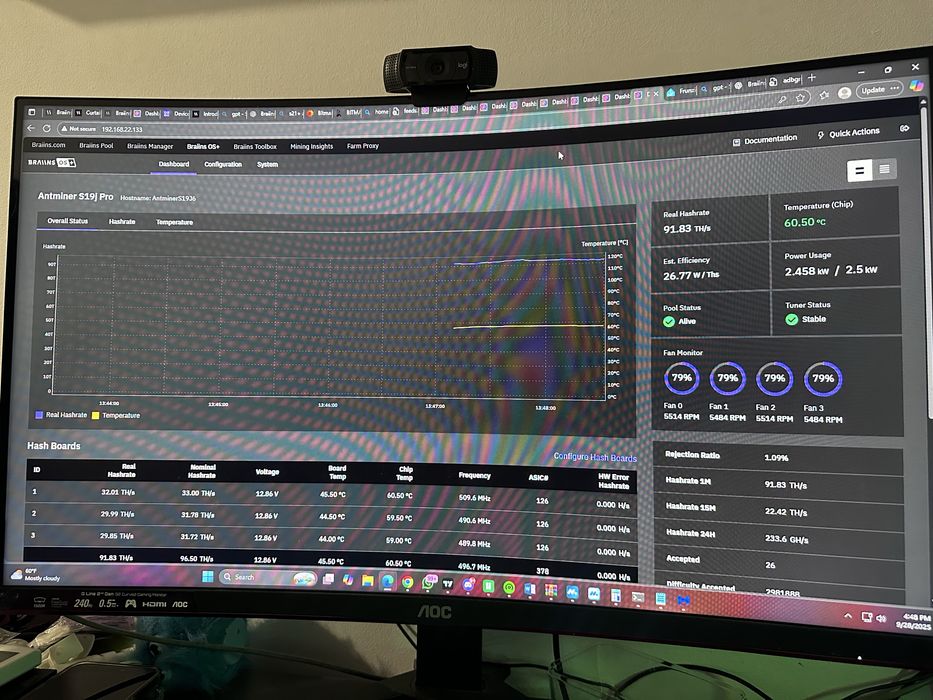 Bitmain asic S19J PRO 100Th