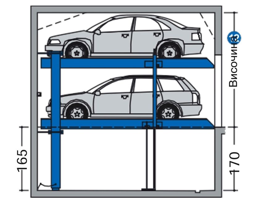 Паркинг системи за 2 коли , Зависимо и Независимо паркиране, Подемници