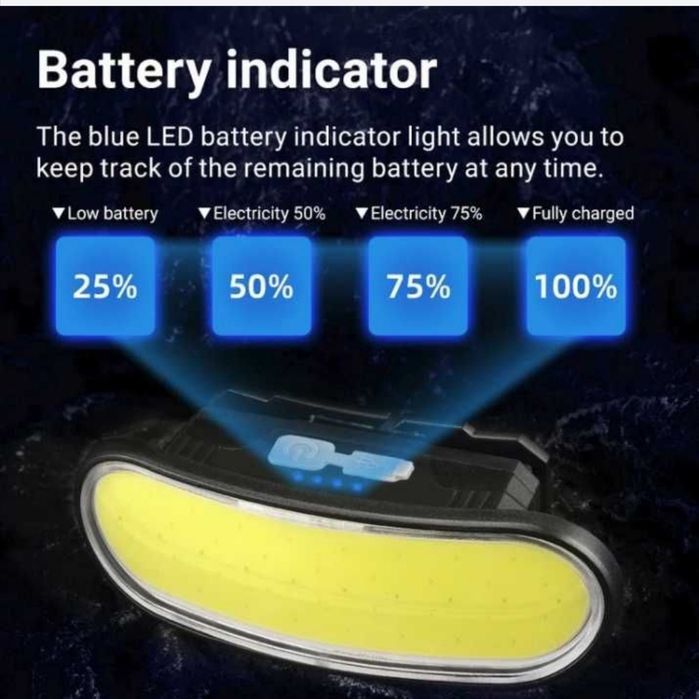 Мощен акумулаторен челник със сензор, USB зареждане