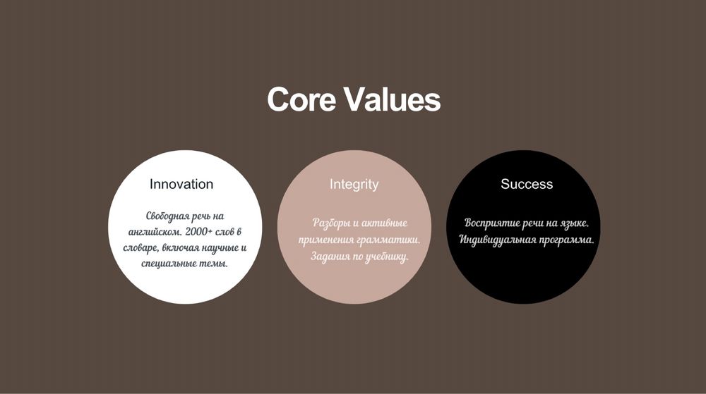 Репетитор английского языка.