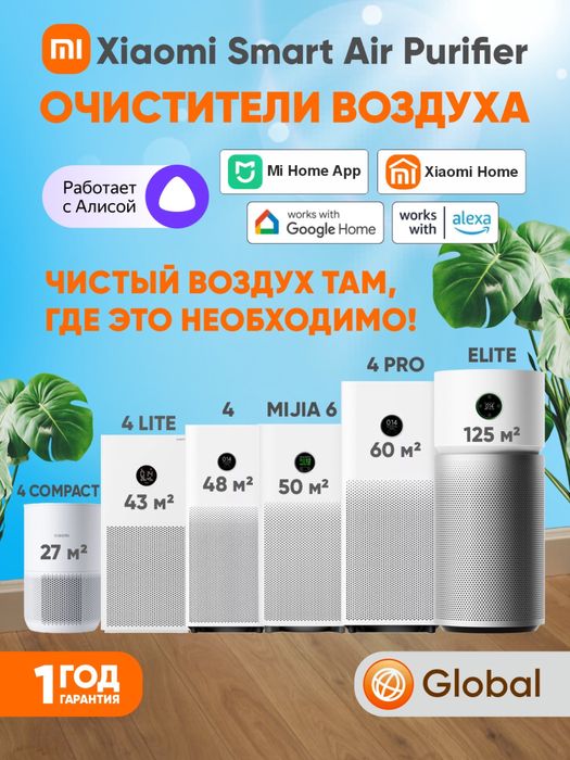 Очиститель воздуха Xiaomi. 4 compact. 4 lite. 4 pro. Elite