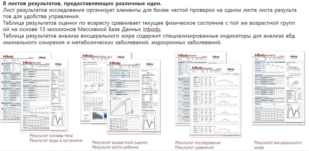 Анализатор состава тела InBody 970