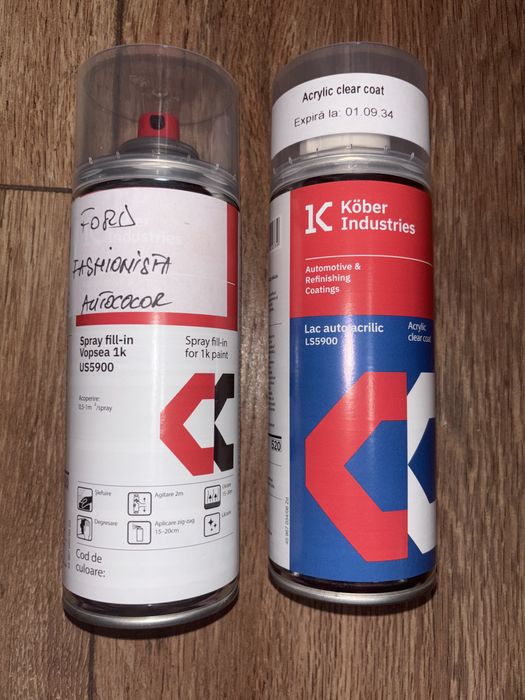Vopsea si lac pentru auto