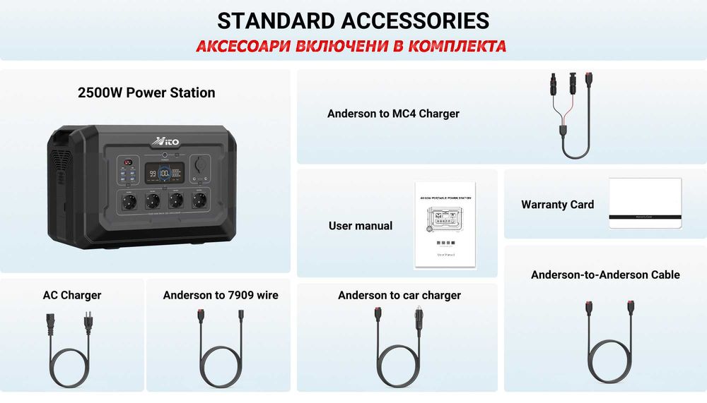 2500W Соларен Генератор за ток VITO S2 Power Station