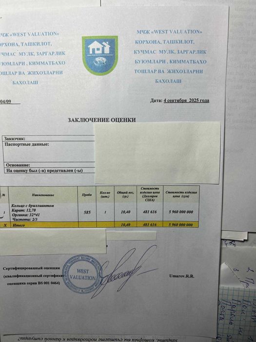 Продается драгоценное кольцо