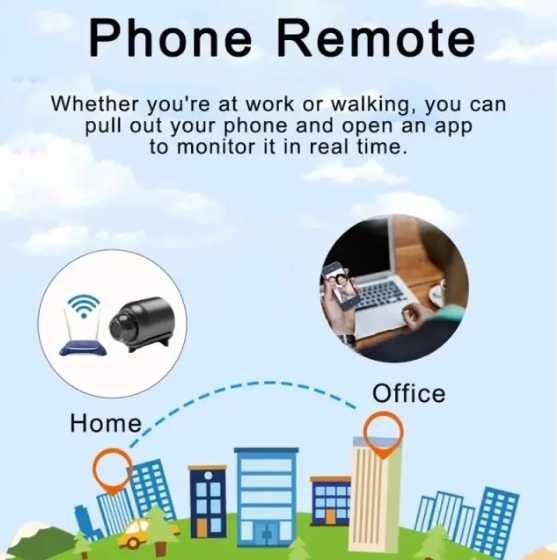 Мини Скрита Камера Охранителна Шпионска Малка Аудио Видео Запис Wi-fi