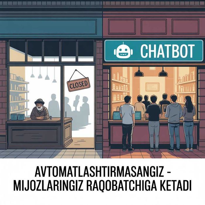 10 daqiqada Telegram, Instagram va Facebook uchun AI Chatbot yarating