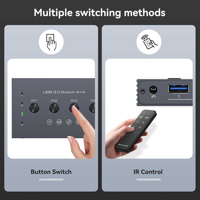 TJCXELE ​​​​USB превключвател, USB 3.0, 4 входа/4 изхода, дистанционно