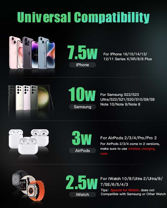 Încărcător wireless 3 în 1 Wireless Charger