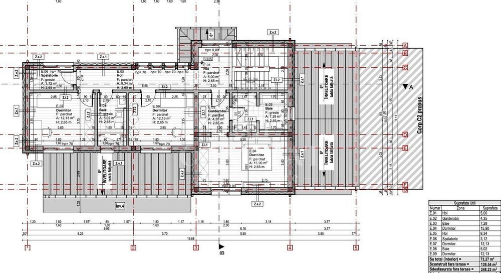 Teren cu autorizație duplex | Oportunitate–Feleacu