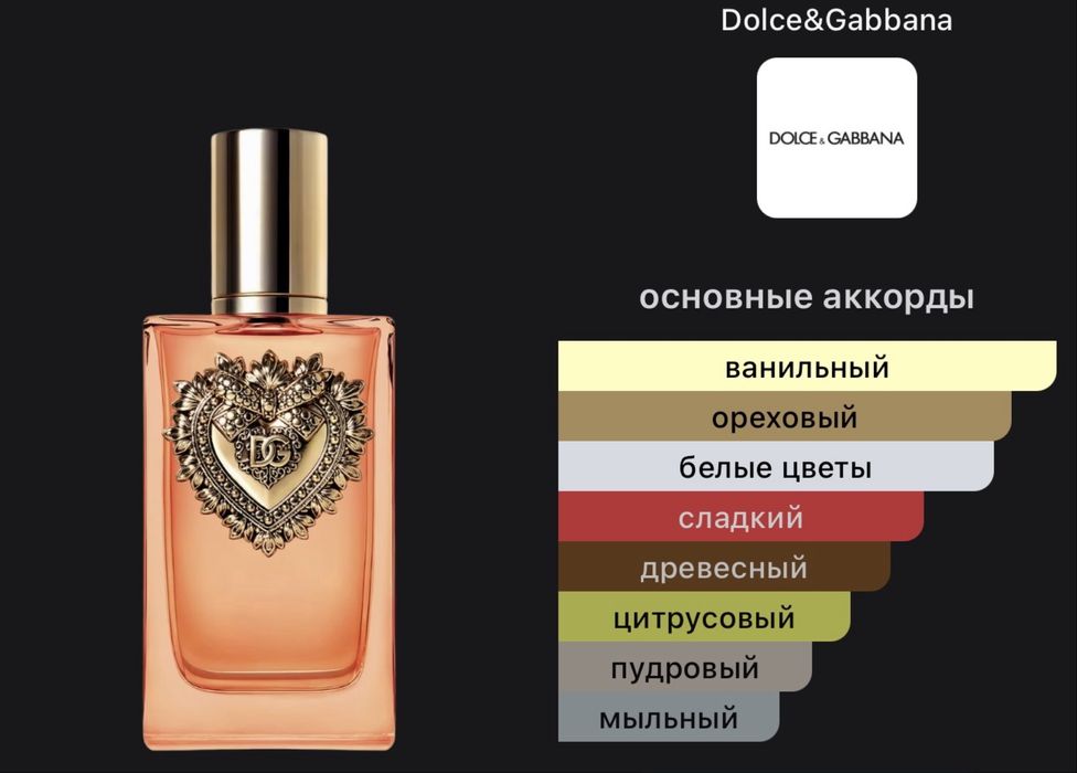 Парфюм духи Dolce&Gabbana