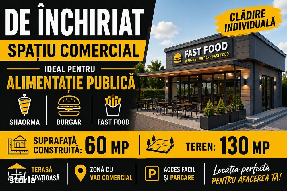Spațiu comercial Ideal fast-food, shaorma, burger, street food