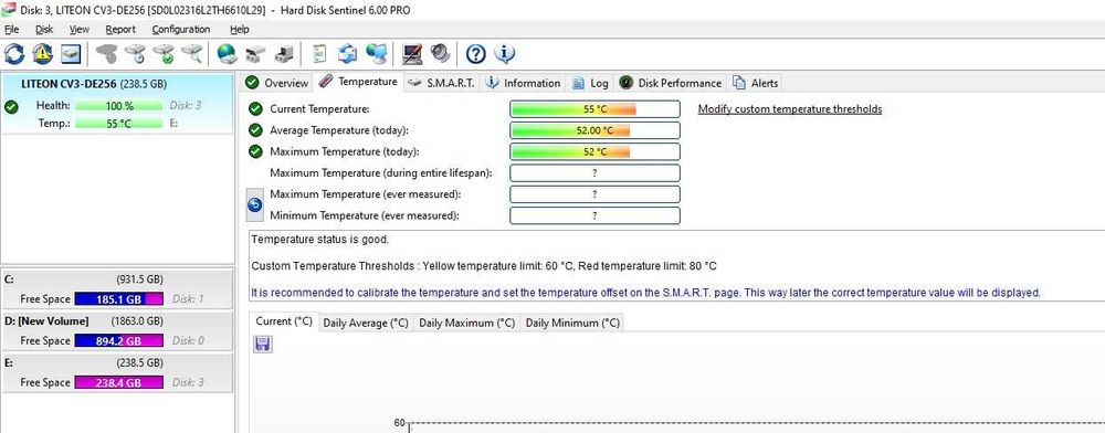 Solid-State Drive SSD LITE-ON CV3-DE256 256GB SATA 3 6.0Gbps 2.5 Inch
