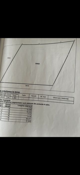 Vand teren aproape de Bucuresti (30-40km)