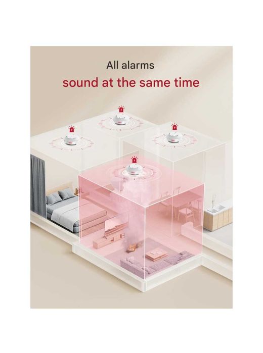X-Sense FS61 смарт детектори за дим 6 броя с Wifi бзова станция