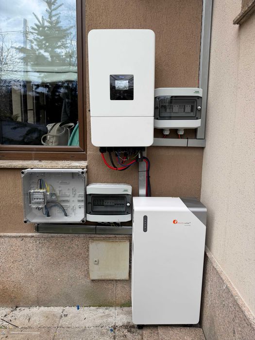 Montaj panouri fotovoltaice Societate autorizata ANRE Dosar Prosumator