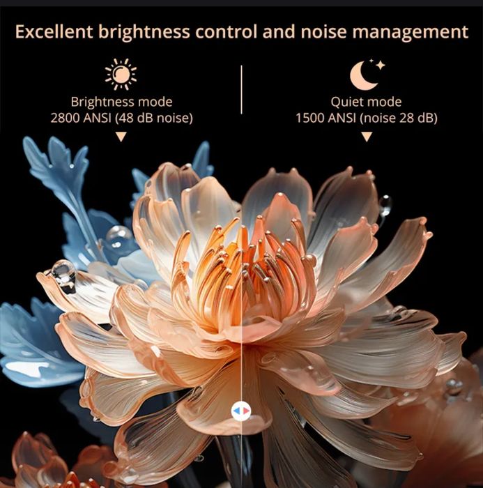 Проектор Voxflix M25 Android tv