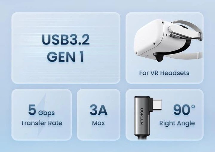 Кабель UGREEN USB-C to USB-C Link Cable 5 м угловой 90° для VR, зарядк