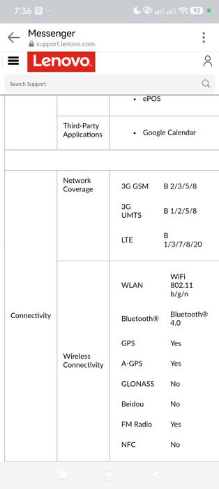 Таблет Lenovo Tab 7 Essential TB-7304l