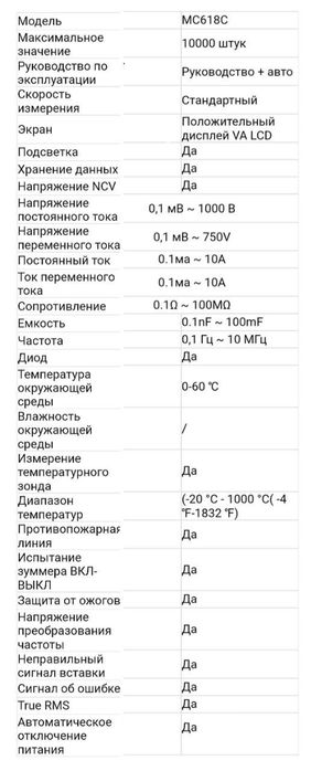 Профессиональный Мультиметр " MC618C " Характеристики на фото.