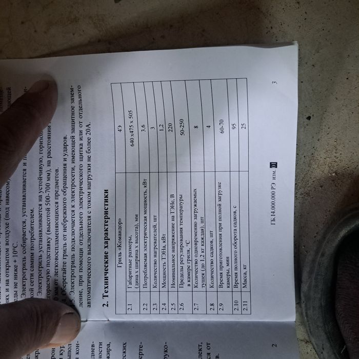 Гриль карусельный