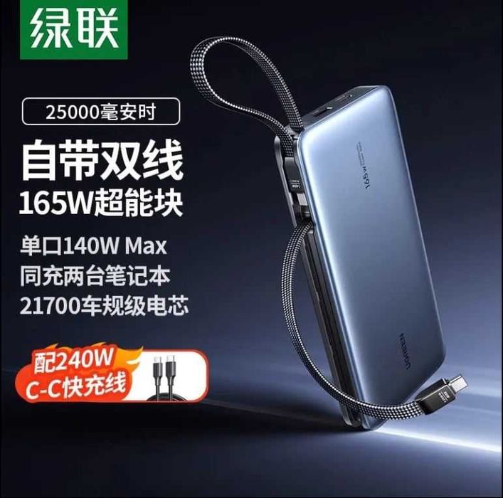 Power Bank UGREEN 165W | 25000 мАч