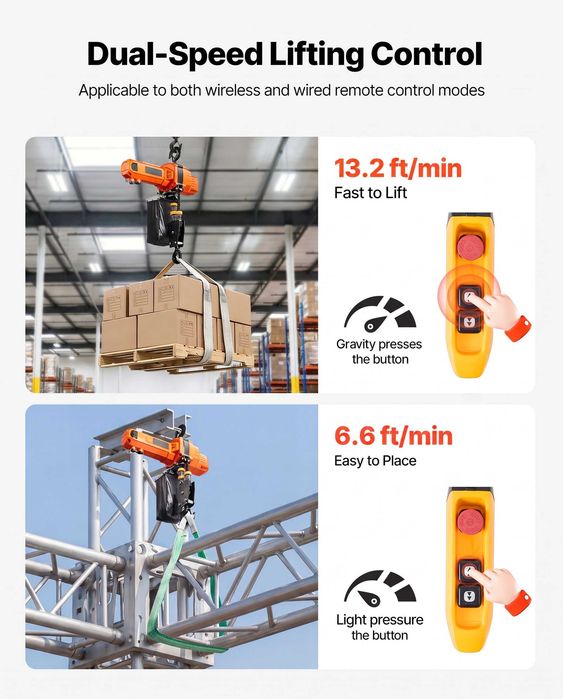 Palan electric cu lant 1000 kg, inaltime ridicare 6 m, 230V monofazat, doua viteze, lant G100